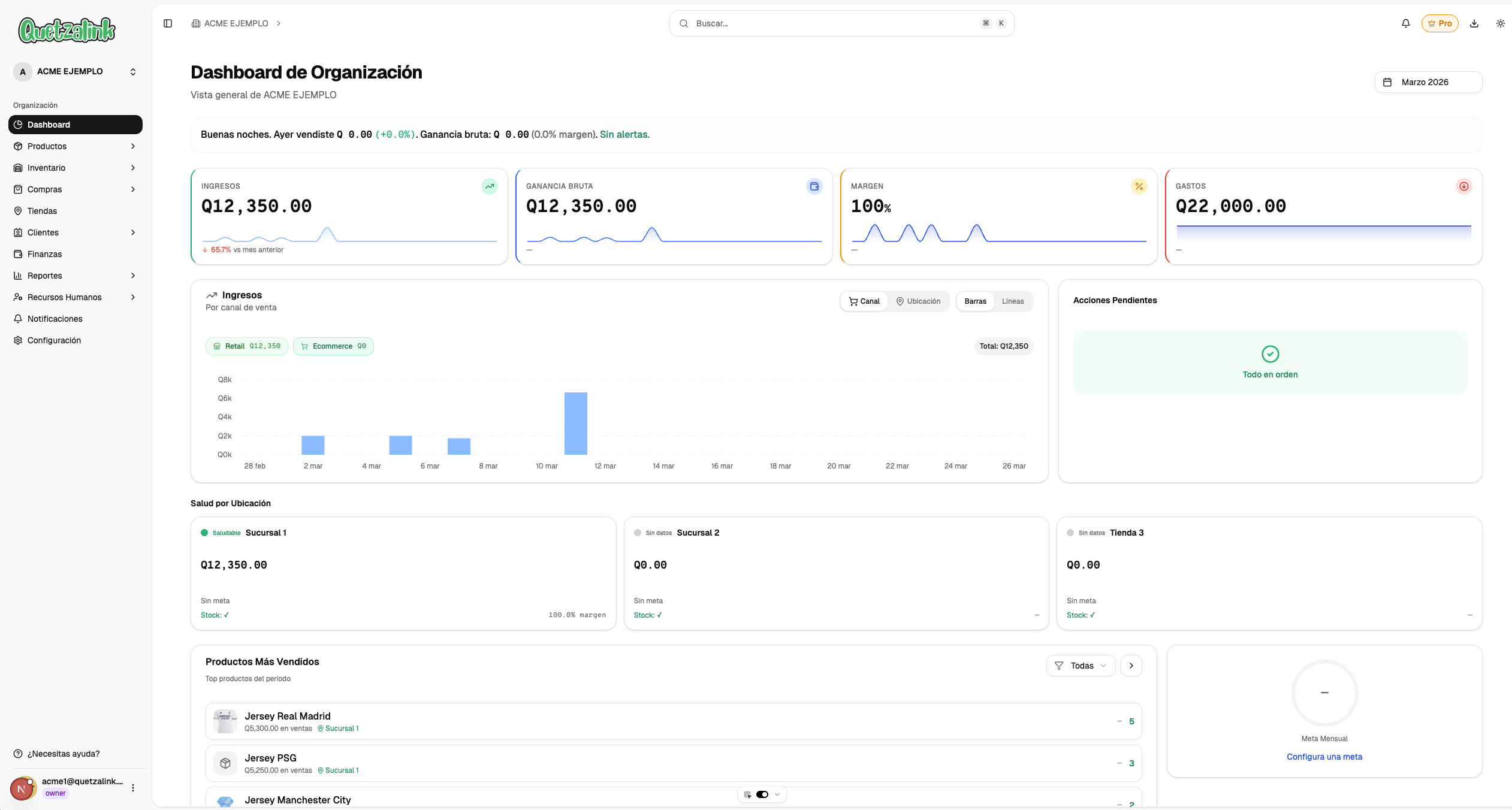Dashboard de Quetzalink